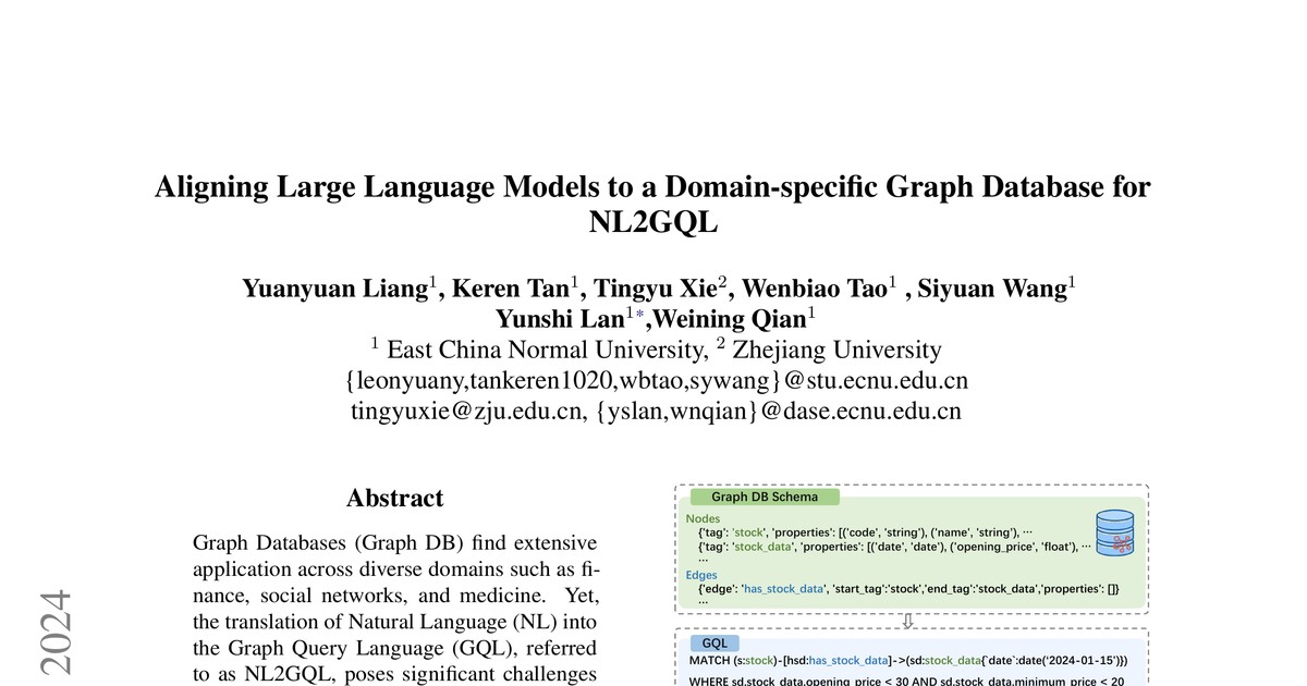 [논문 리뷰] Aligning Large Language Models to a Domain-specific Graph Database for NL2GQL