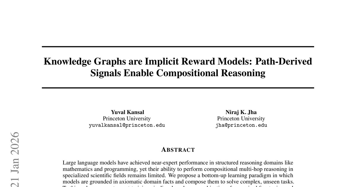 [논문 리뷰] Knowledge Graphs are Implicit Reward Models: Path-Derived Signals Enable Compositional Reasoning