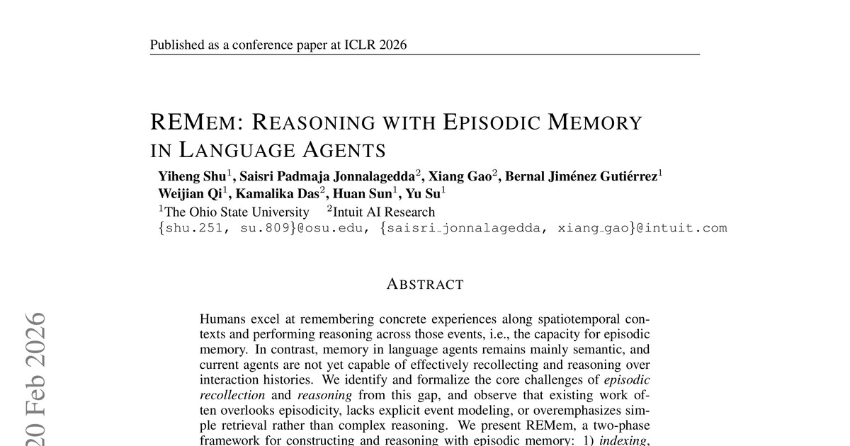 [논문 리뷰] REMem: Reasoning with Episodic Memory in Language Agent