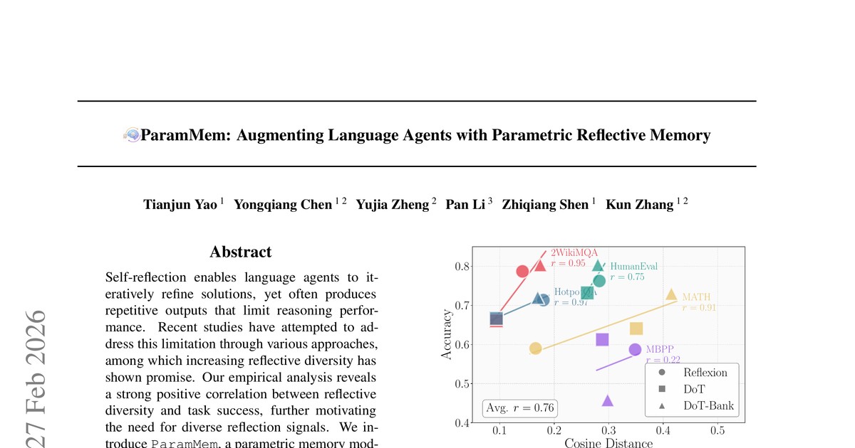 [논문 리뷰] ParamMem: Augmenting Language Agents with Parametric Reflective Memory