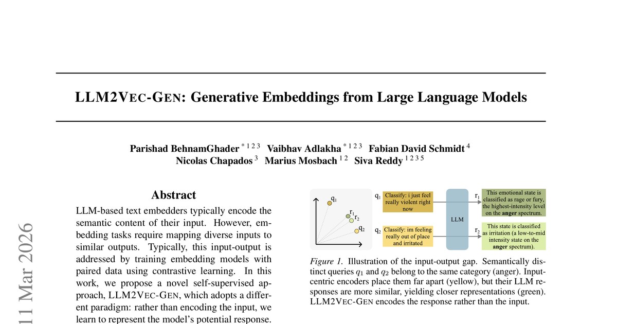 [논문 리뷰] LLM2Vec-Gen: Generative Embeddings from Large Language Models