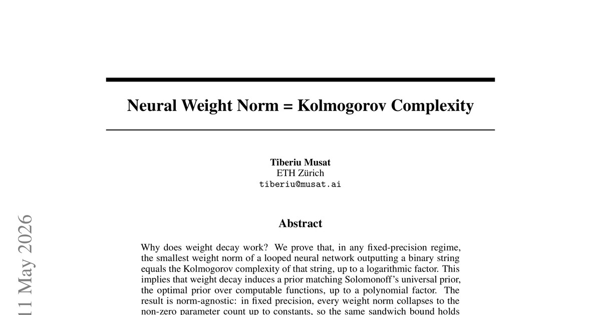 [논문 리뷰] Neural Weight Norm = Kolmogorov Complexity